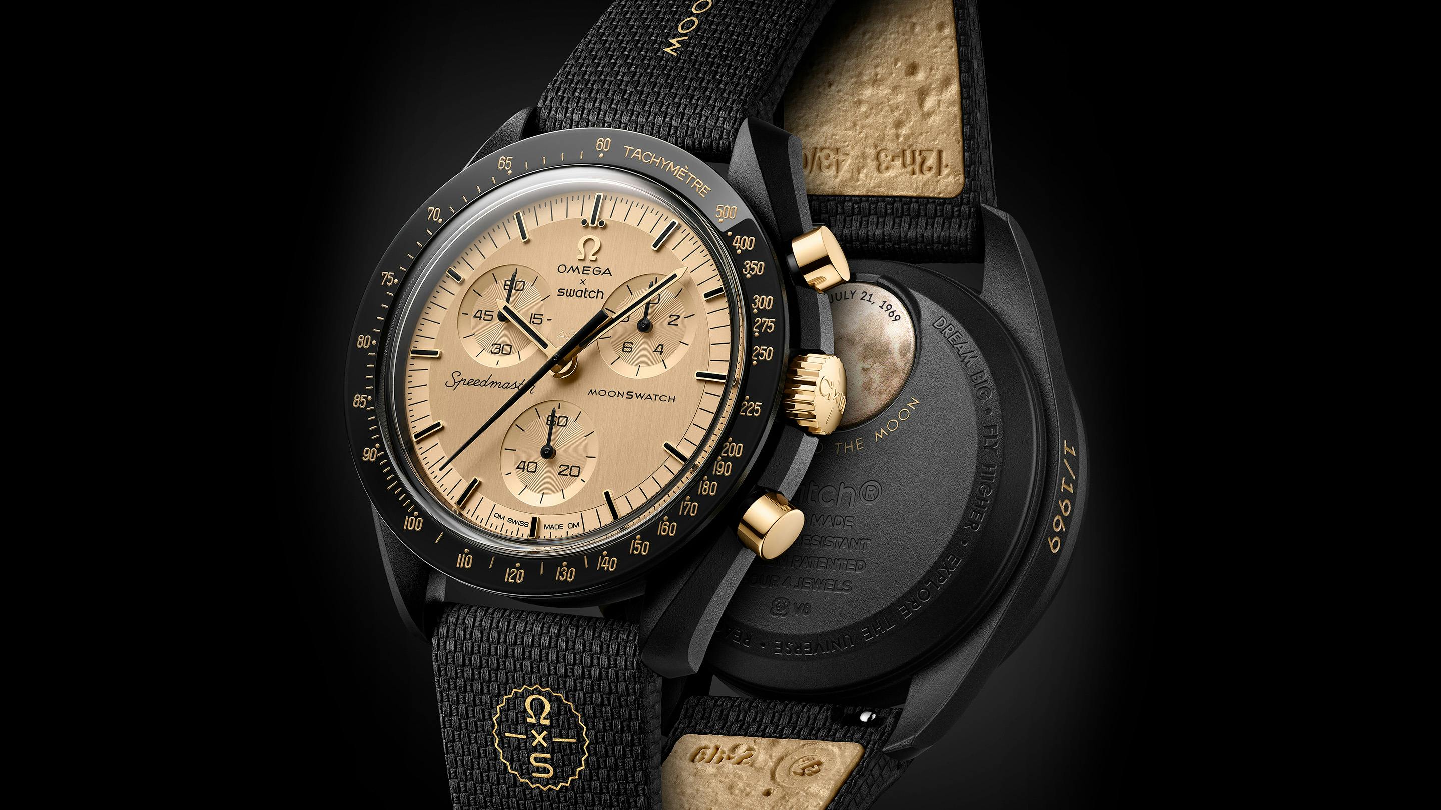 Swatch Implements The 32-Question ESTA Purchase Protocol
